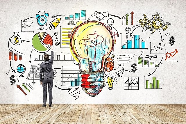 Introduccion: Que es el Marketing?