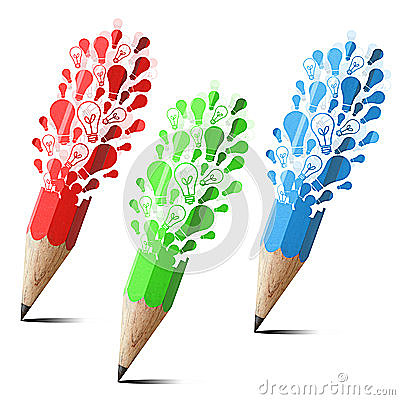 Teoría de las Inteligencias Multiples