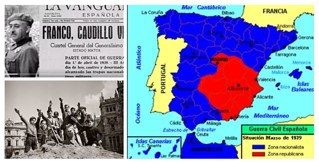 Final de la Guerra Civil