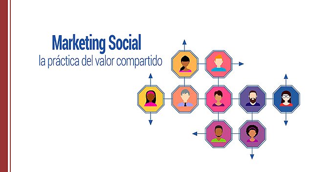 ENFOQUE AL MARKETING SOCIAL