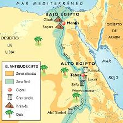 Timeline: Egipto: la civilización del río Nilo