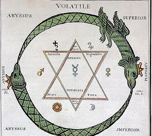 Periodo de la Alquimia