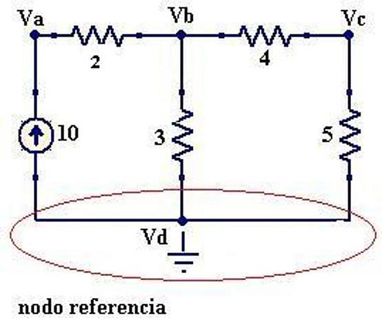 DESARROLLARON UNA RED EXPANSIVA ENTRE VARIOS NODOS.