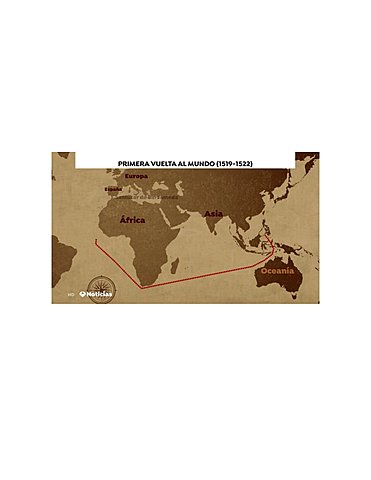 Descubrimiento que el Planeta Tierra, no es Esferica si no Plana