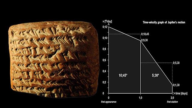 Los antiguos babilonios calculaban la posición de Júpiter usando el teorema de velocidad media
