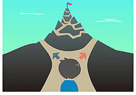 Variables insiertas en la Forma de Gobierno según la Diversa Actividad de la Oposición