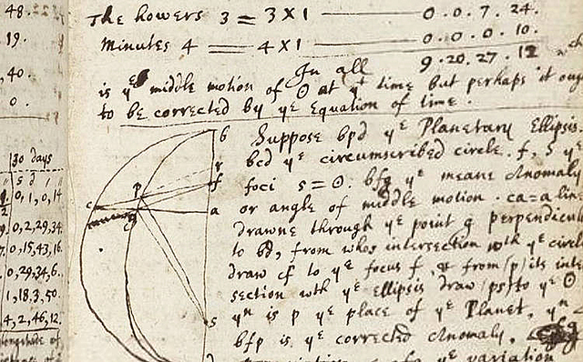 Matemáticas modernas