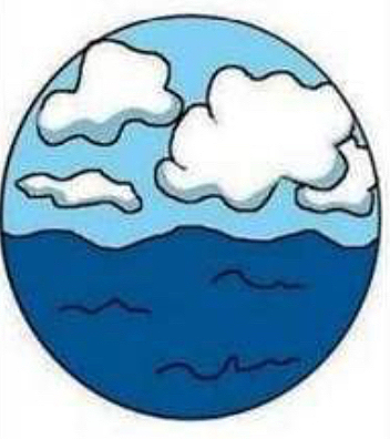 2º día de la creación