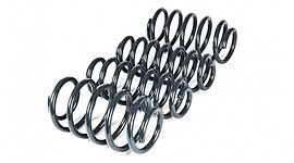 Timeline: Los muelles