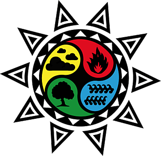 Teoria dels 4 elements