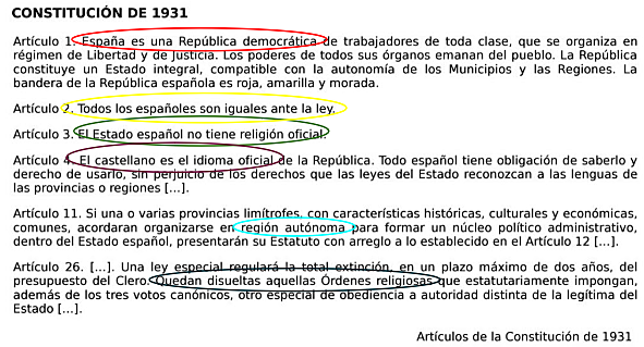 La Constitución de 1931