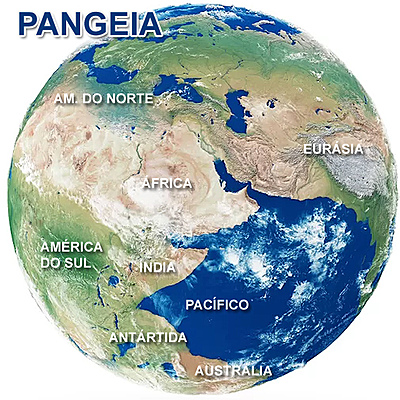 Timeline: Teoria da Deriva Continental (Formação dos continentes)