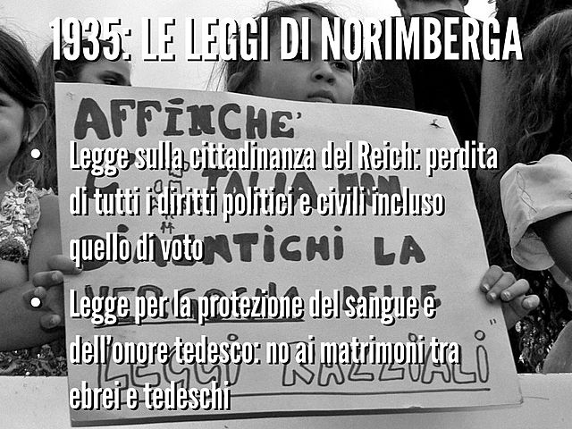 LE LEGGI DI NORIMBERGA