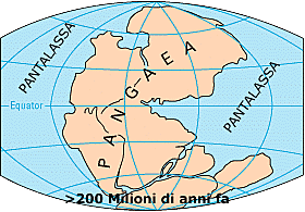 A Pangeia e a Pantalassa