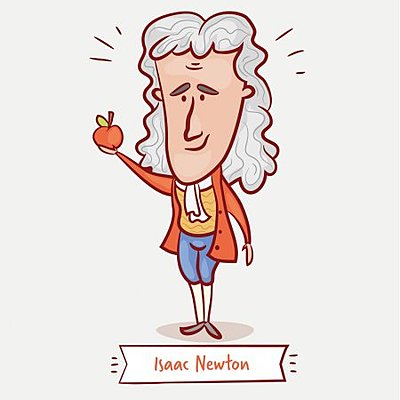 Timeline: LEYES DE NEWTON