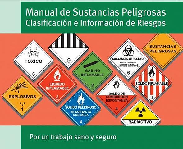 Sustancias químicas de interés relacionadas con la generación de residuos