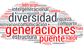 Timeline: ESCENARIO DE LOS CAMBIOS EN EL MUNDO LABORAL