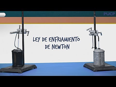 Ley de convección térmica
