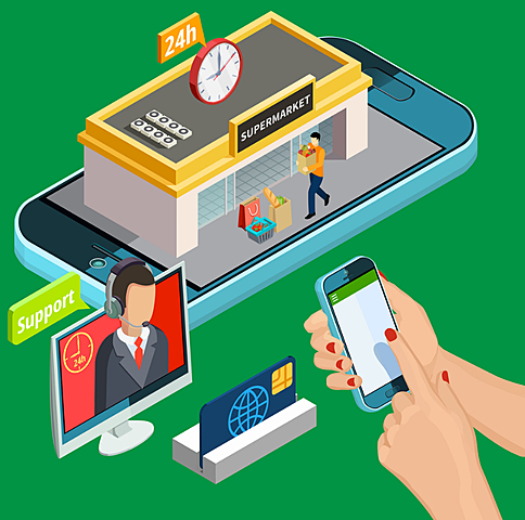 Orientación a la venta