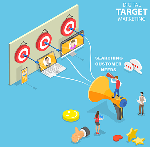 Orientación al consumidor