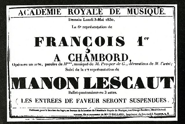 Popularidad de los posters