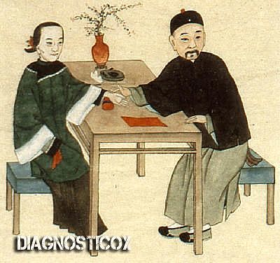 Aportes y Datos sobre la Farmacología China en la Edad Antigua.