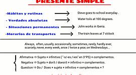 Timeline: Presente simple