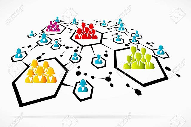 Estructuración en grupos sociales .