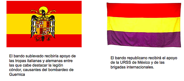 Pacto de no intervención