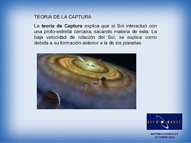 teoría de captura