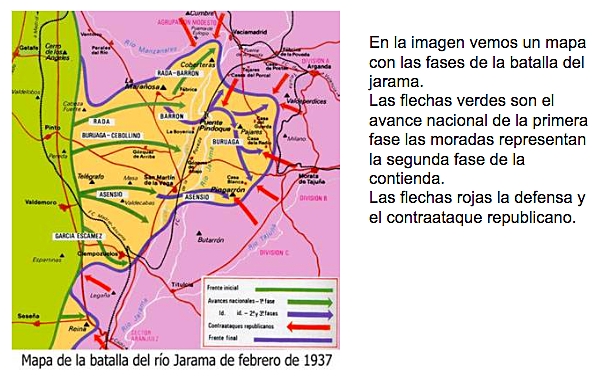 Batalla del Jarama
