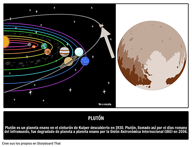Plutón deja de ser planeta