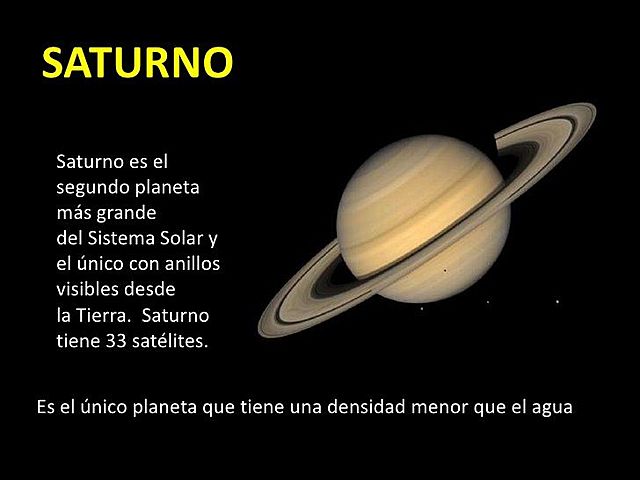 Los anillos de Saturno