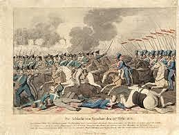 Russia: Polish uprising