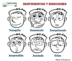 American Psychiatric Association Valoración de los rasgos de la personalidad