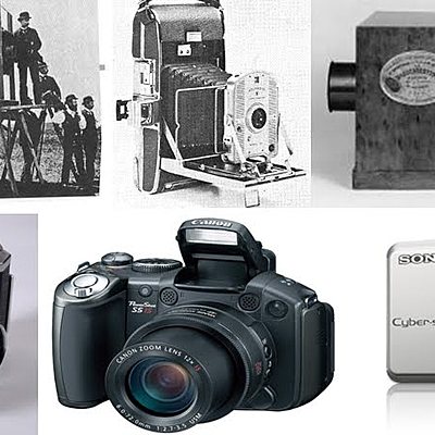 Timeline: Cámaras fotográficas