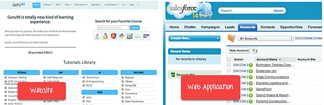 It appears the WWW or Web, one of the main internet services, which makes the use of computers more useful in different areas.