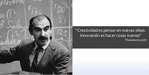 Orientación al mercado.