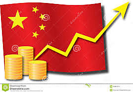 Desarrollo economico de China.