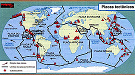 Timeline: Limites entre placas tectónicas