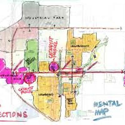 Timeline: Mental Map