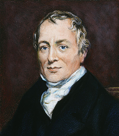 David Ricardo (1772-1823)