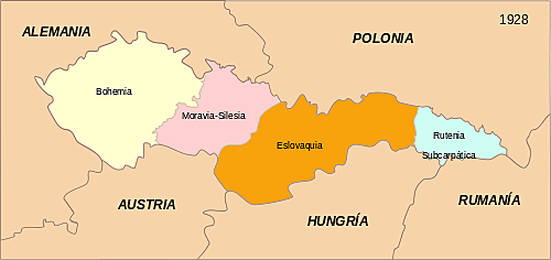 Toma de Checoslovaquia