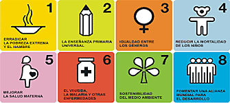 Etapa de la comunicación