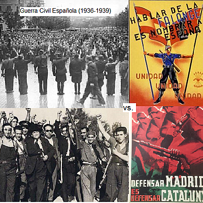 Timeline: La Guerra Civil Española