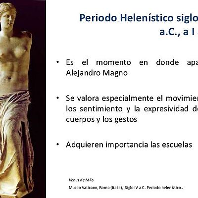 Timeline: Escuelas Helenísticas