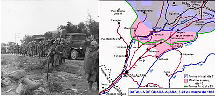 Batalla de Guadalajara