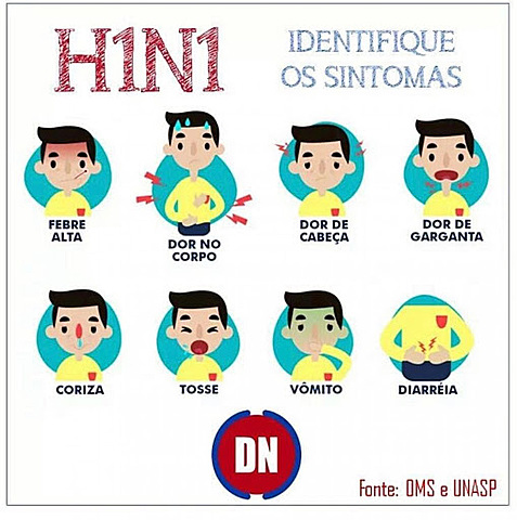 Gripe Suína - H1N1