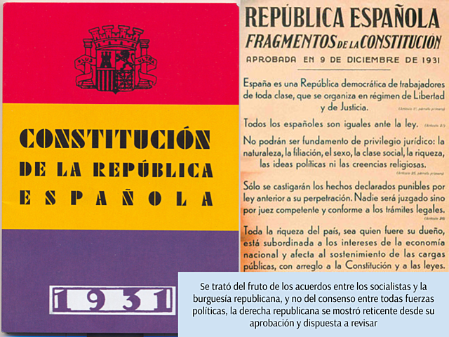 Constitución de 1931