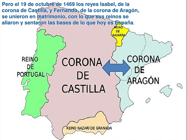 Concordia de Segovia